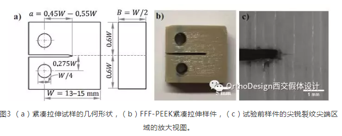 熔丝制造(FFF)3D打印PEEK工艺研究