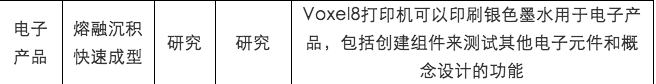 深度：新材料循環(huán)經(jīng)濟的發(fā)展路徑