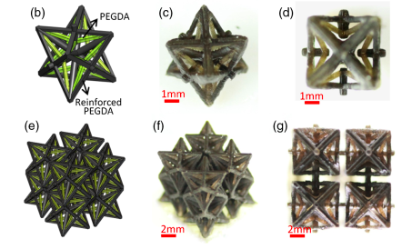 多向晶格+3D打印：全新人造超材料輕便又堅固