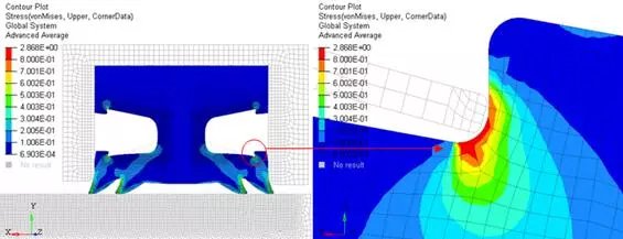 精益研发，SLM金属3D打印机的动密封仿真分析(2)