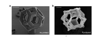 生物3D打印技術的發展對材料學的影響有多大？